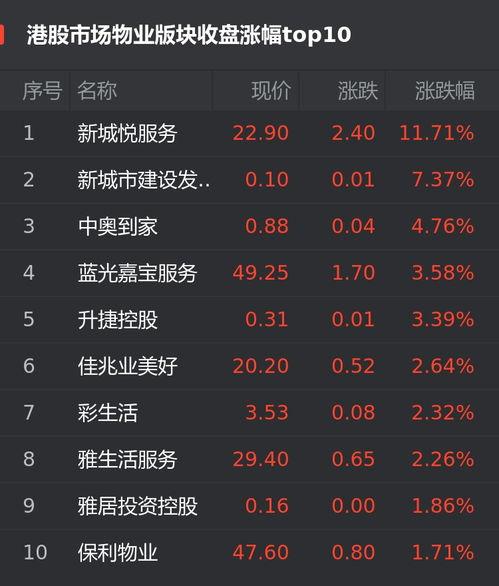 新城最新爆料新闻视频下载,最新爆料新闻视频深度解析  第2张